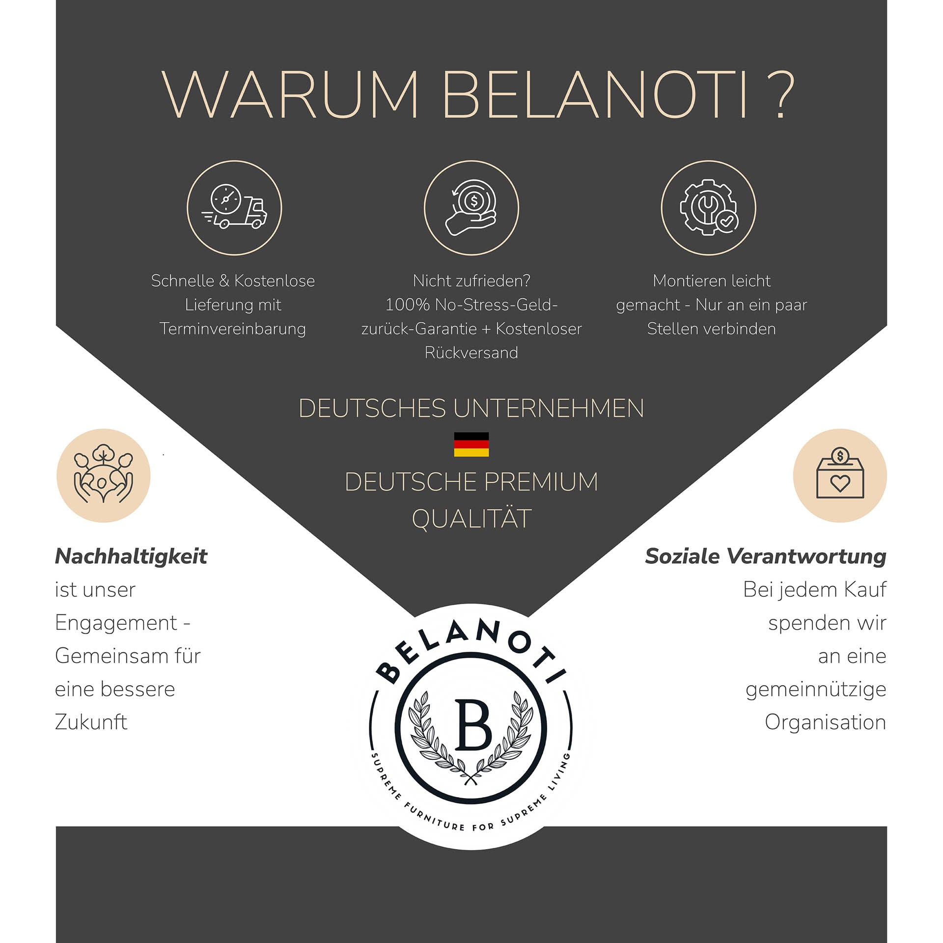 Boxspringbett 180x200 160x200 Bett Bettkasten Polsterbett Doppelbett Motorbett Bett elektrisch verstellbar Bett mit Motor