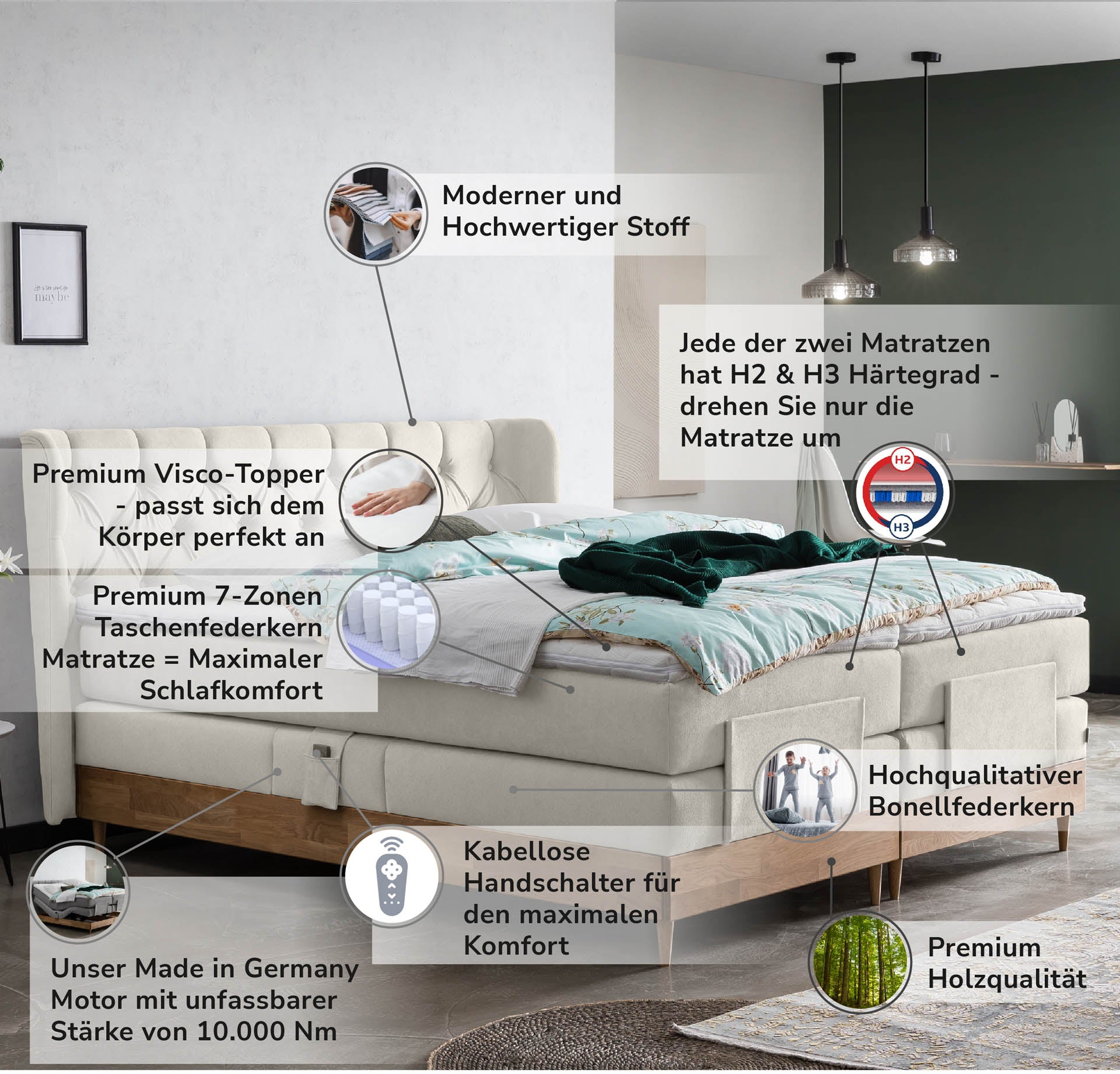 Boxspringbett 180x200 160x200 Bett Bettkasten Polsterbett Doppelbett Motorbett Bett elektrisch verstellbar Bett mit Motor