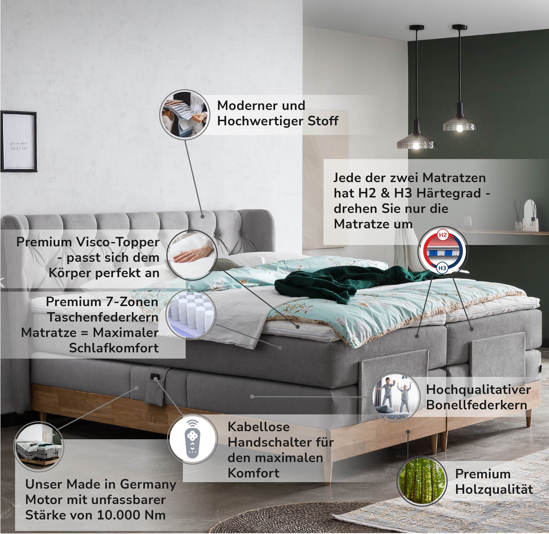 Boxspringbett 180x200 160x200 Bett Bettkasten Polsterbett Doppelbett Motorbett Bett elektrisch verstellbar Bett mit Motor
