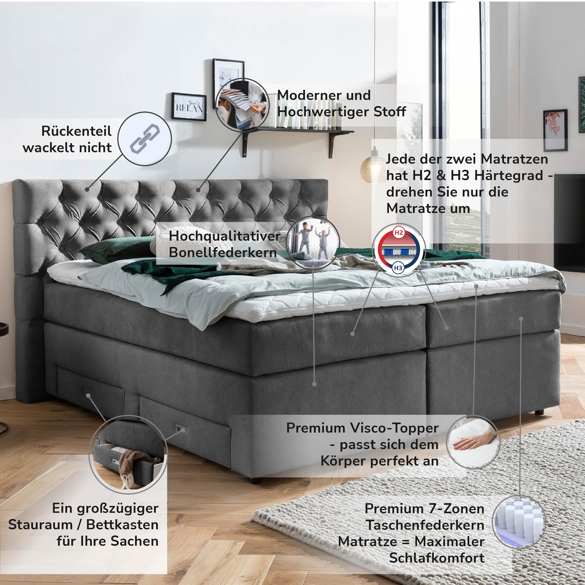 Boxspringbett 180x200 160x200 Bett Bettkasten Polsterbett Doppelbett Motorbett Bett elektrisch verstellbar Bett mit Motor
