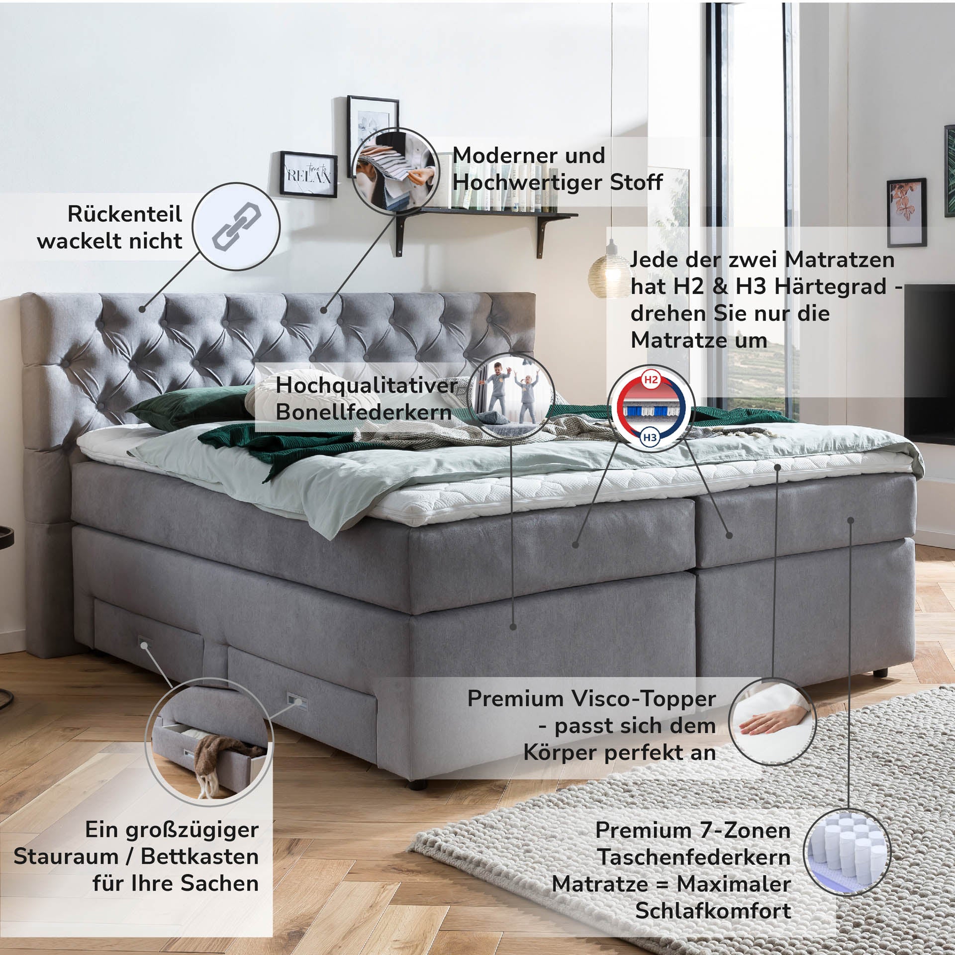 Boxspringbett 180x200 160x200 Bett Bettkasten Polsterbett Doppelbett Motorbett Bett elektrisch verstellbar Bett mit Motor