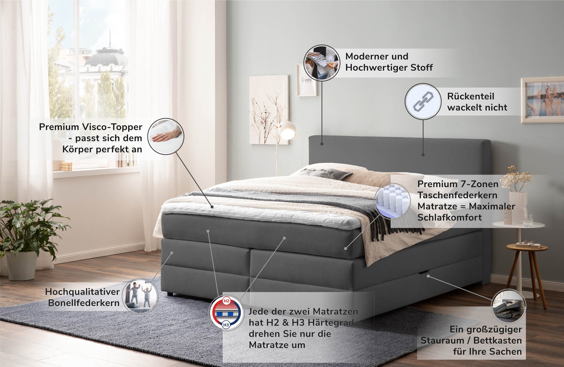 Boxspringbett 180x200 160x200 Bett Bettkasten Polsterbett Doppelbett Motorbett Bett elektrisch verstellbar Bett mit Motor