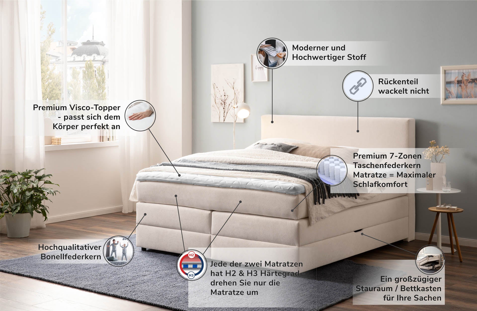 Boxspringbett 180x200 160x200 Bett Bettkasten Polsterbett Doppelbett Motorbett Bett elektrisch verstellbar Bett mit Motor