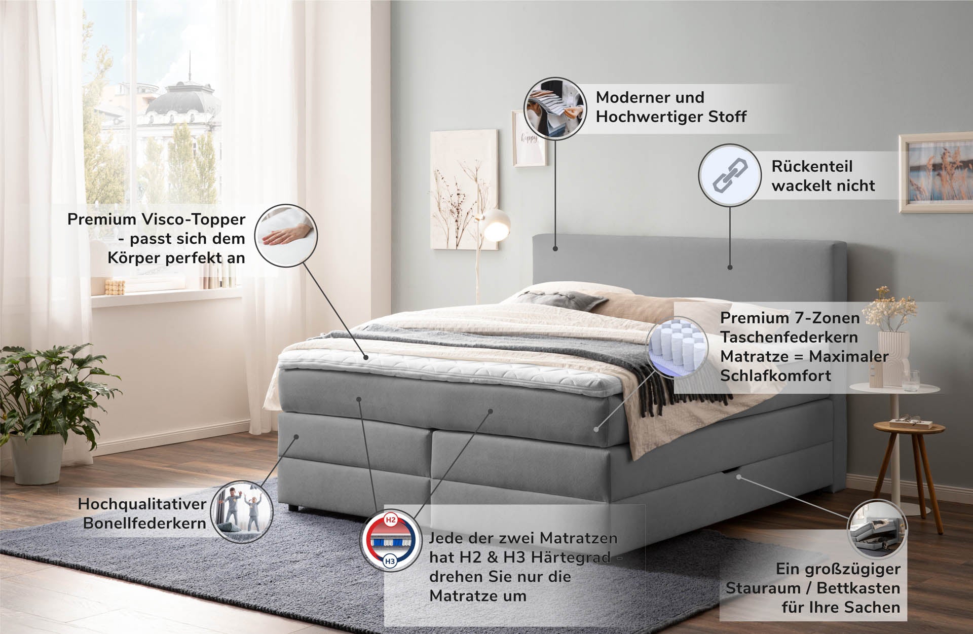 Boxspringbett 180x200 160x200 Bett Bettkasten Polsterbett Doppelbett Motorbett Bett elektrisch verstellbar Bett mit Motor