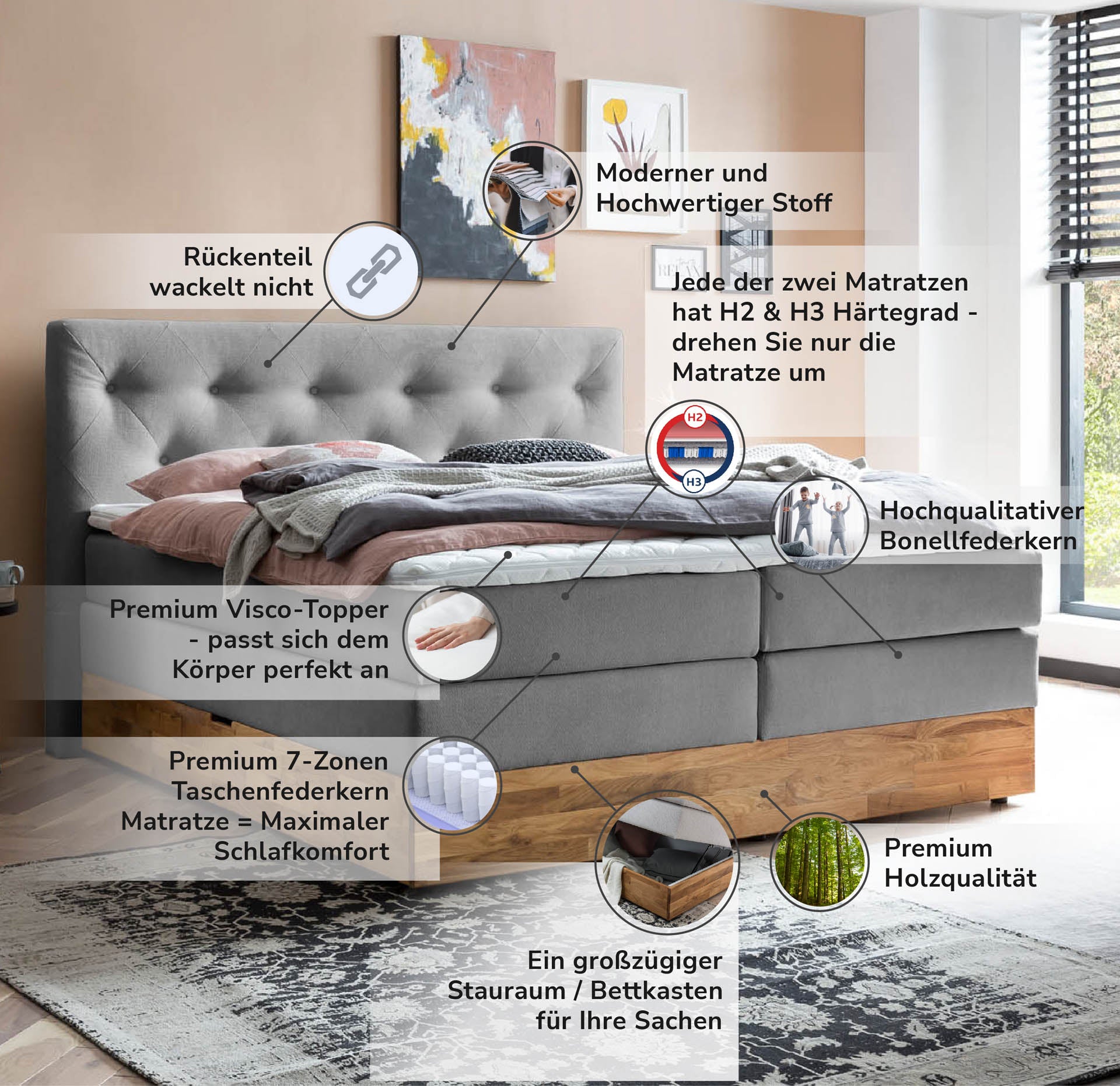 Boxspringbett 180x200 160x200 Bett Bettkasten Polsterbett Doppelbett Motorbett Bett elektrisch verstellbar Bett mit Motor