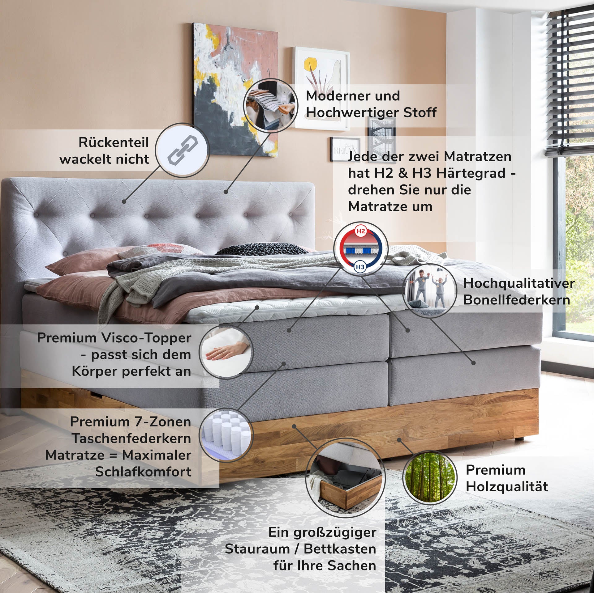 Boxspringbett 180x200 160x200 Bett Bettkasten Polsterbett Doppelbett Motorbett Bett elektrisch verstellbar Bett mit Motor