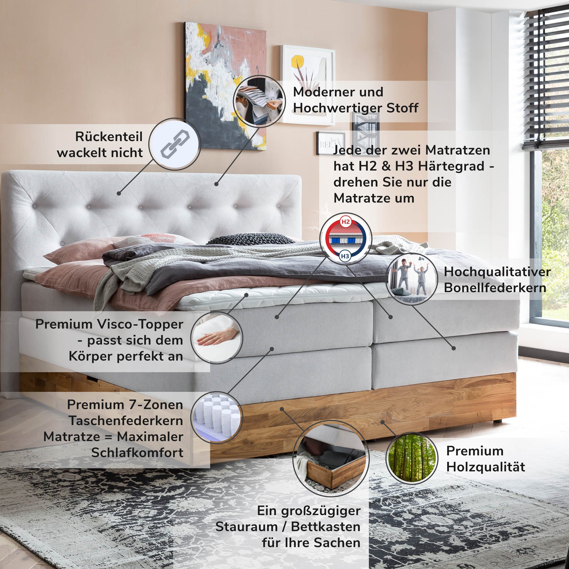 Boxspringbett 180x200 160x200 Bett Bettkasten Polsterbett Doppelbett Motorbett Bett elektrisch verstellbar Bett mit Motor