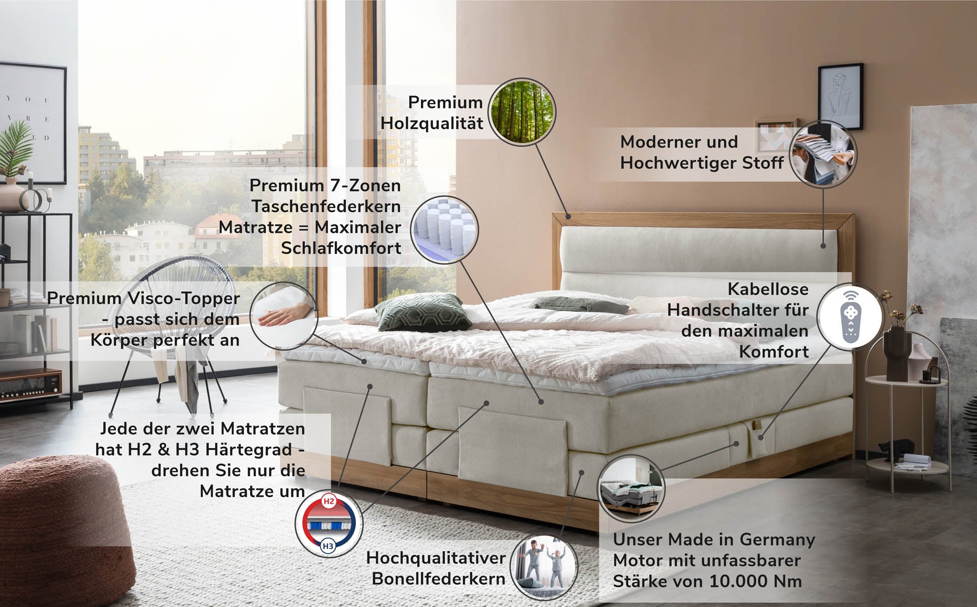 Boxspringbett 180x200 160x200 Bett Bettkasten Polsterbett Doppelbett Motorbett Bett elektrisch verstellbar Bett mit Motor