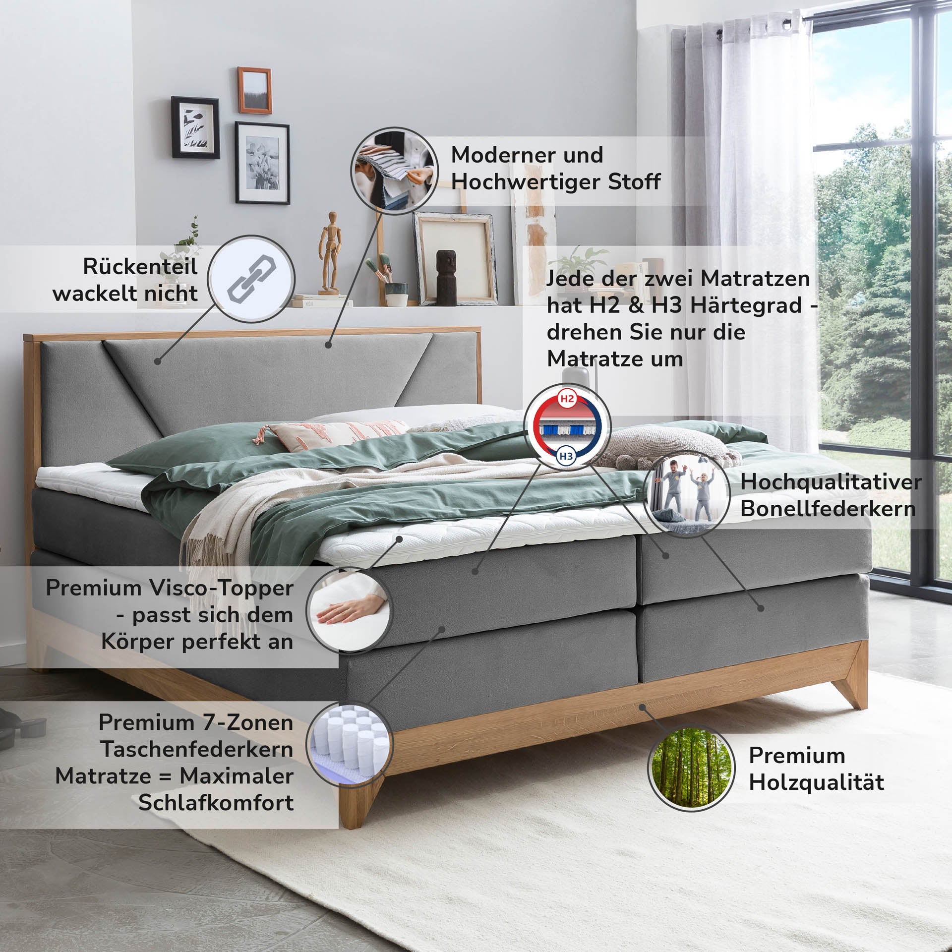 Boxspringbett 180x200 160x200 Bett Bettkasten Polsterbett Doppelbett Motorbett Bett elektrisch verstellbar Bett mit Motor