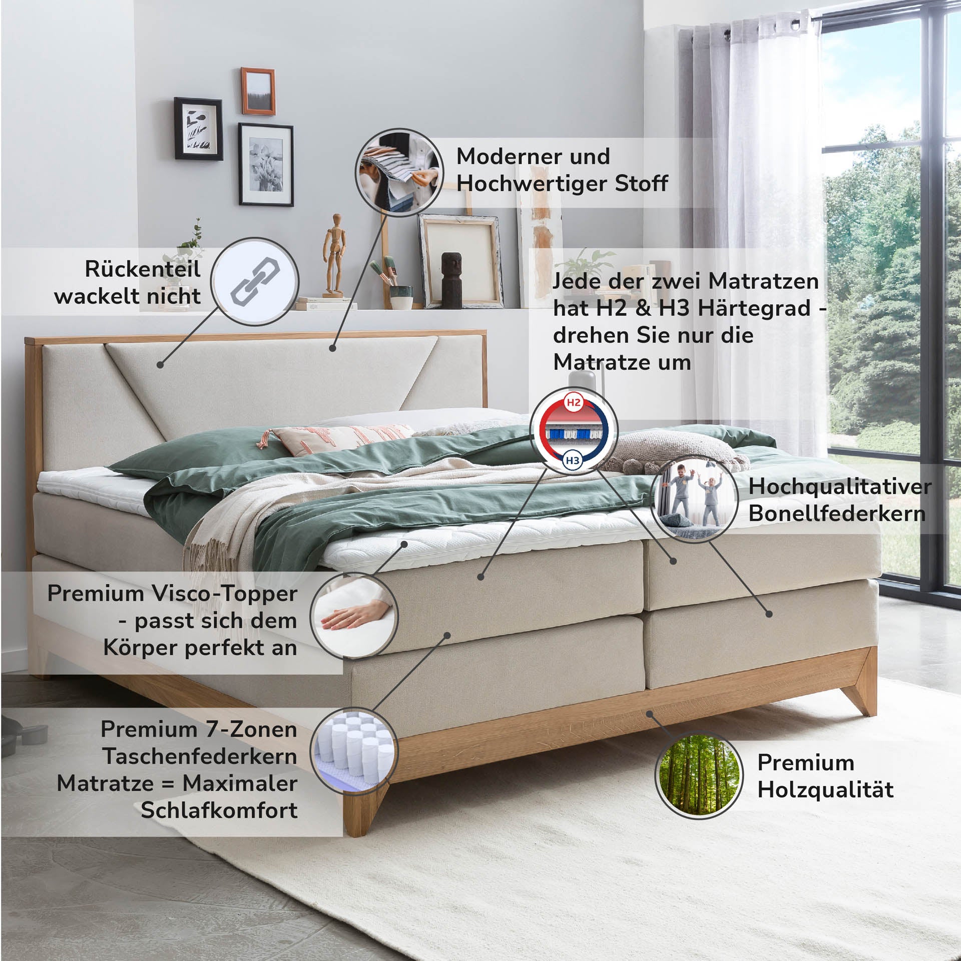 Boxspringbett 180x200 160x200 Bett Bettkasten Polsterbett Doppelbett Motorbett Bett elektrisch verstellbar Bett mit Motor