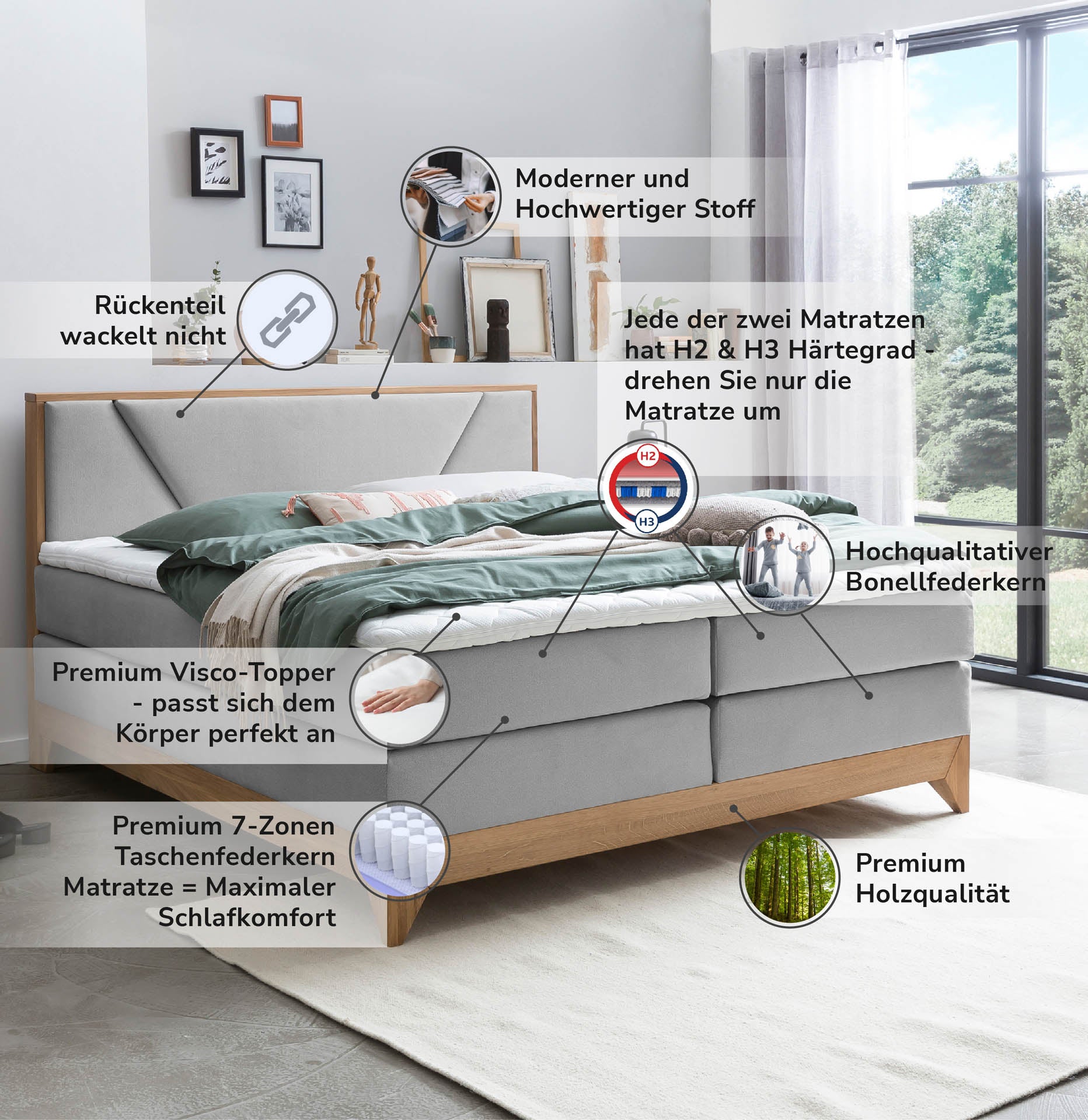 Boxspringbett 180x200 160x200 Bett Bettkasten Polsterbett Doppelbett Motorbett Bett elektrisch verstellbar Bett mit Motor