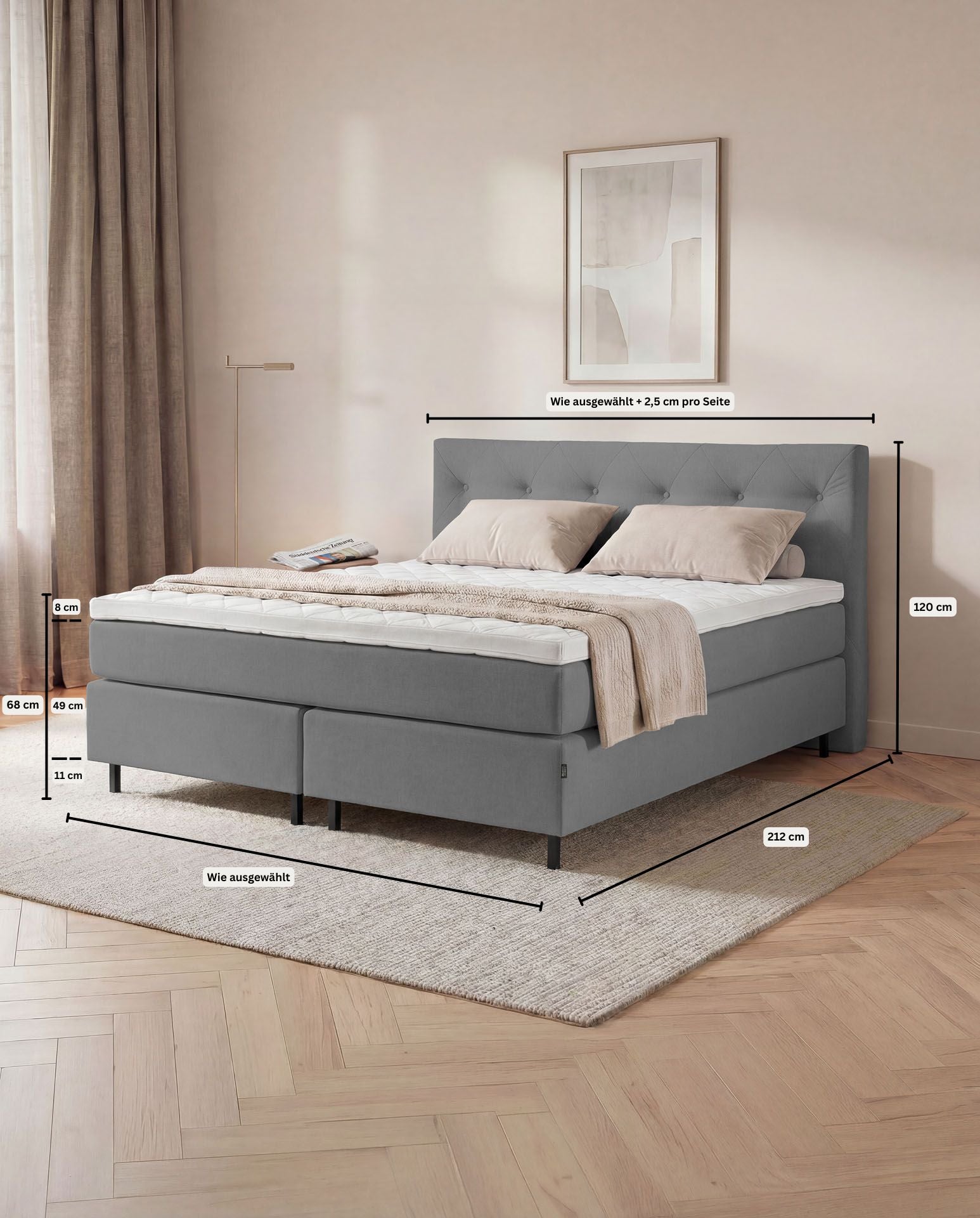 [SKU:3ABI16ANTNB,3ABI18ANTNB,3ABI20ANTNB] Boxspringbett 160x200 180x200 200x200 Anthrazit Bett Polsterbett Doppelbett Boxspring Bett grau Schlafzimmer