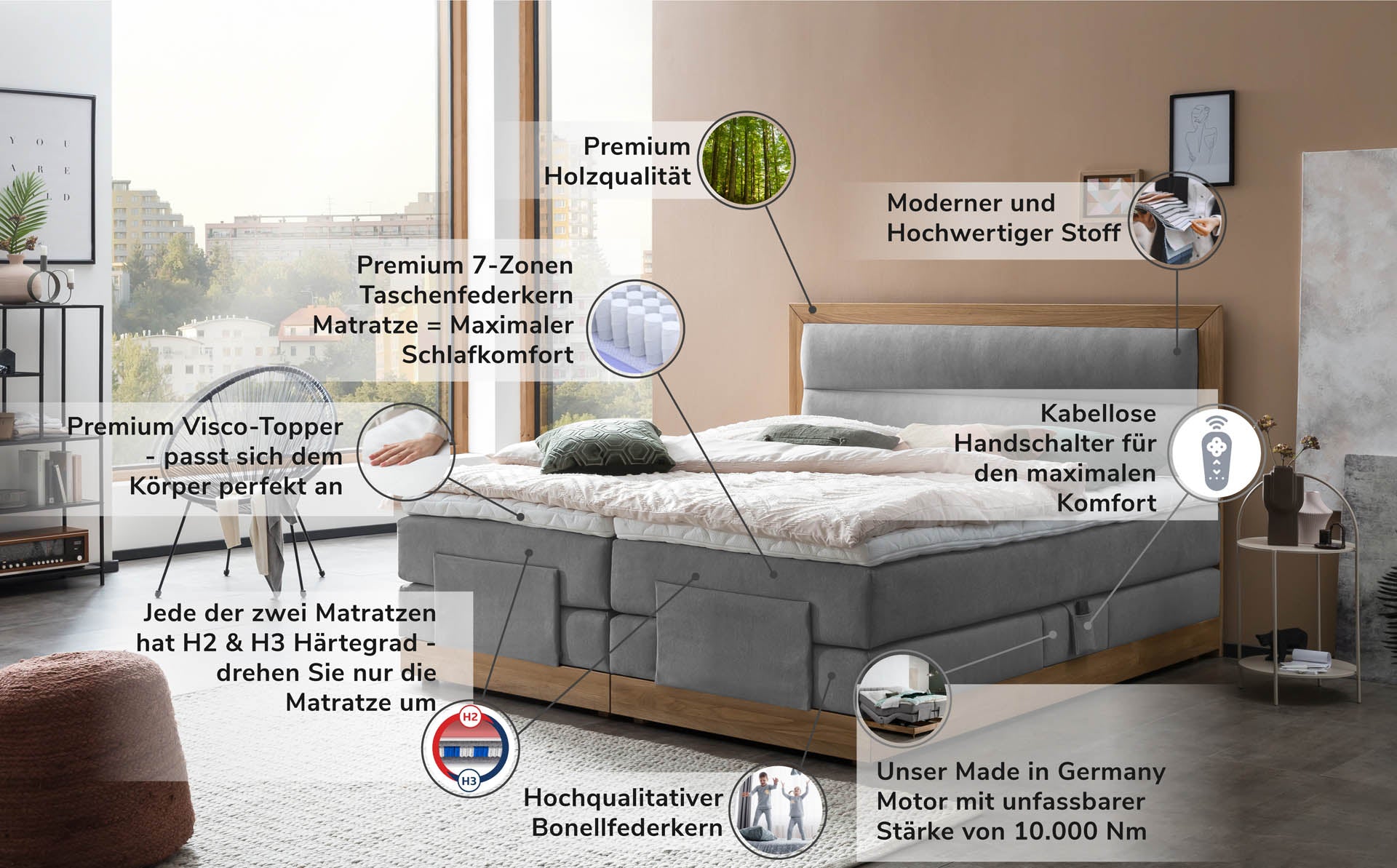 Box spring bed MODELA electrically adjustable